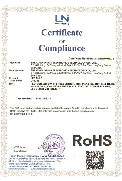ROHS ROHS